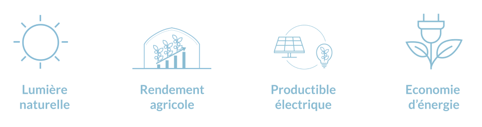 Serres Plastiques Photovoltaïques