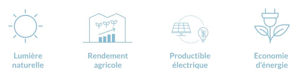 Serre verre Photovoltaïque